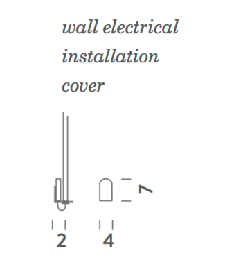 electrical installation kit in red colour