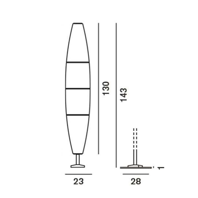 low (base)