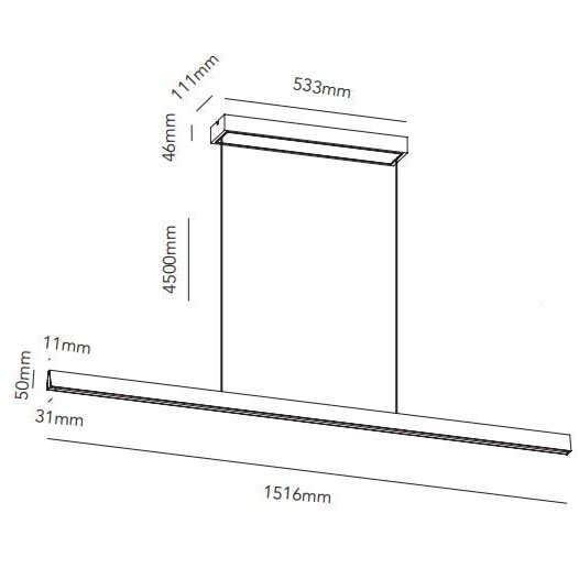Μήκος 150cm