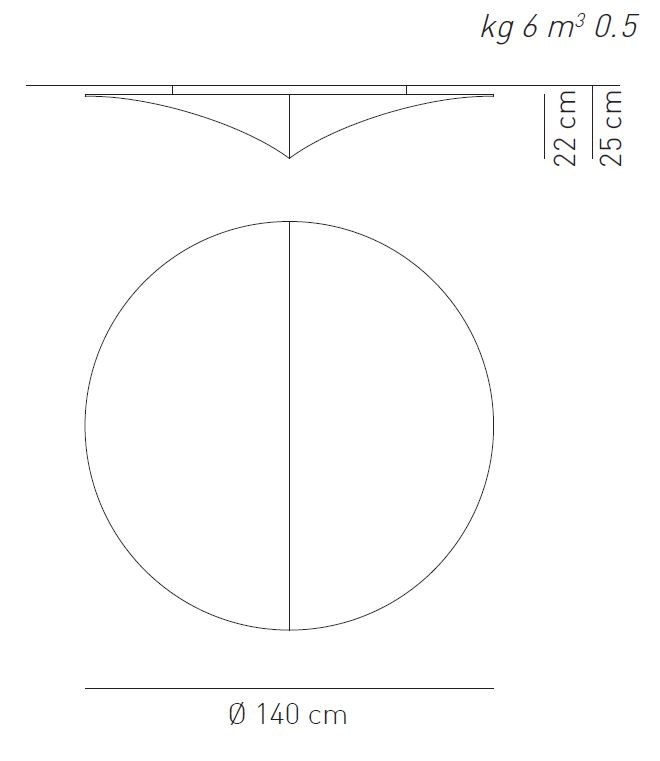 μεγάλο Φ 140cm