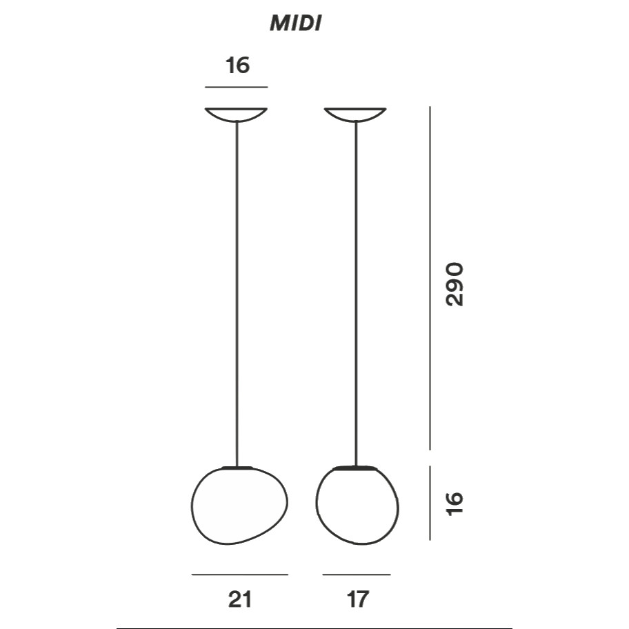 Midi
